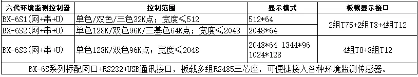 大奖国际·18dj18(中国)官方网站