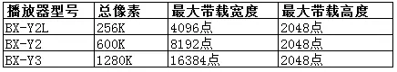 大奖国际·18dj18(中国)官方网站