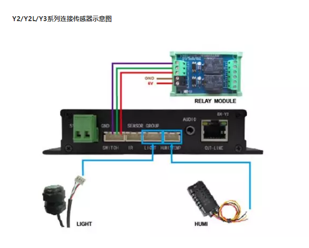 大奖国际·18dj18(中国)官方网站