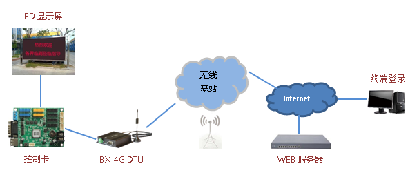 大奖国际·18dj18(中国)官方网站