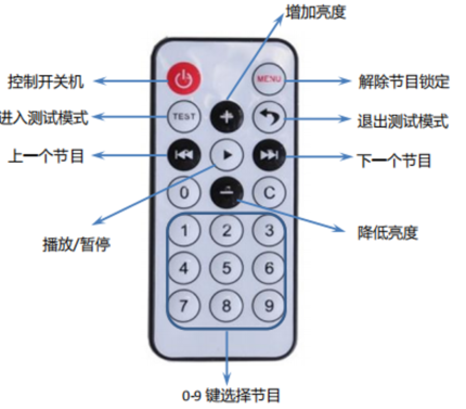 大奖国际·18dj18(中国)官方网站