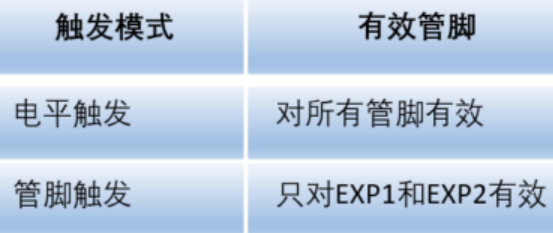 大奖国际·18dj18(中国)官方网站