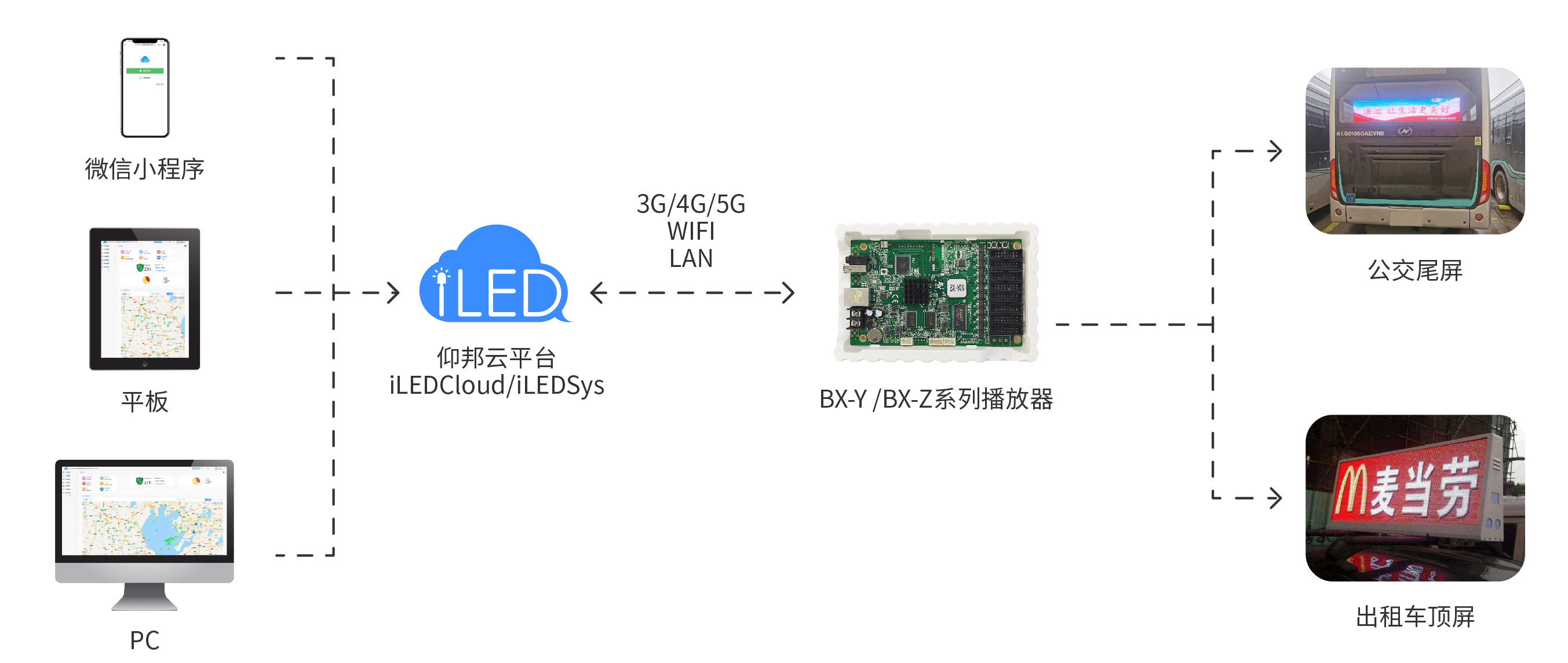 大奖国际·18dj18(中国)官方网站