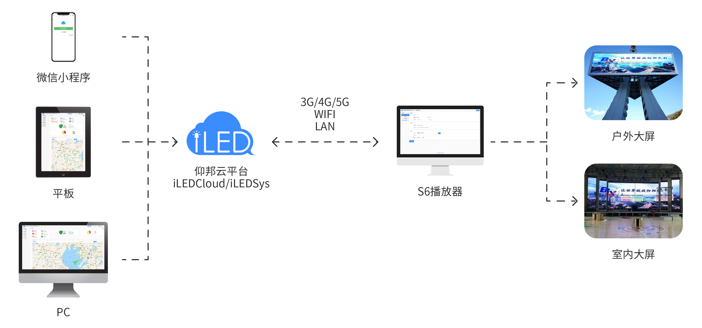 大奖国际·18dj18(中国)官方网站