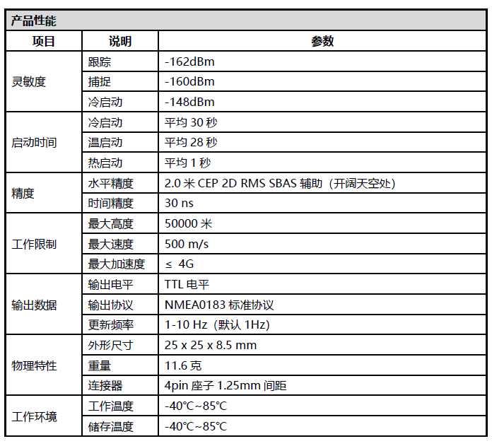 大奖国际·18dj18(中国)官方网站