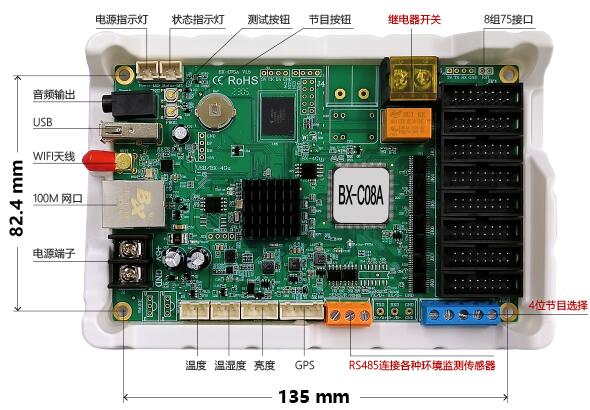 大奖国际·18dj18(中国)官方网站